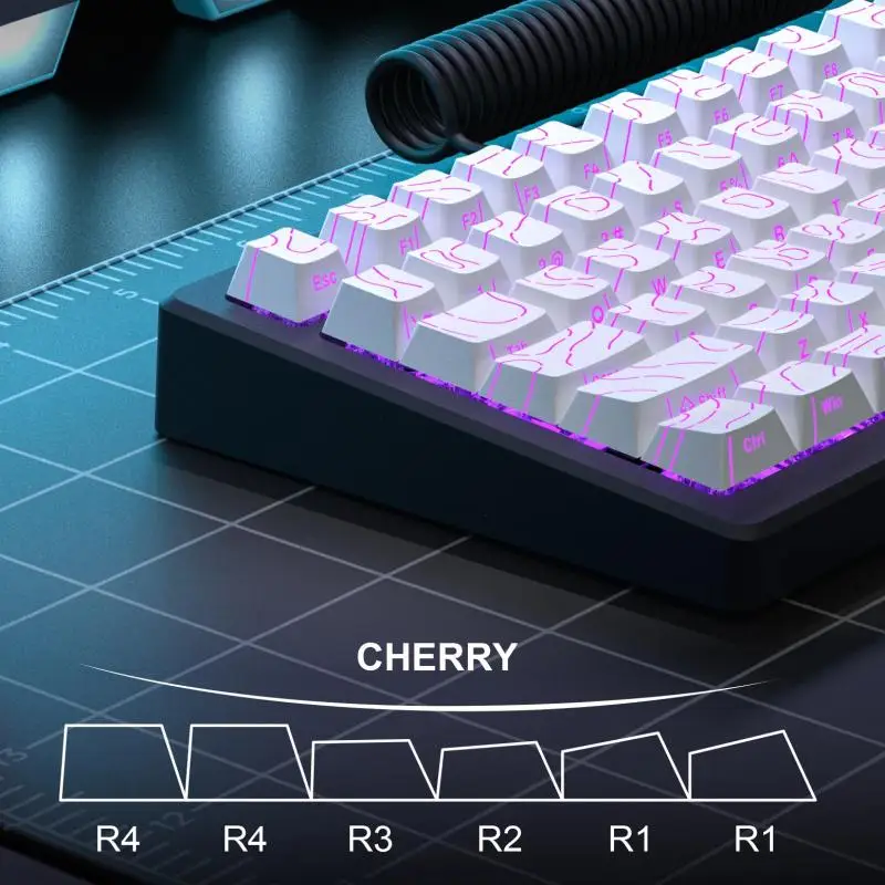 2026 Topographic Keycaps Versi - Gaming Keyboard 2026 ulasan dan harga